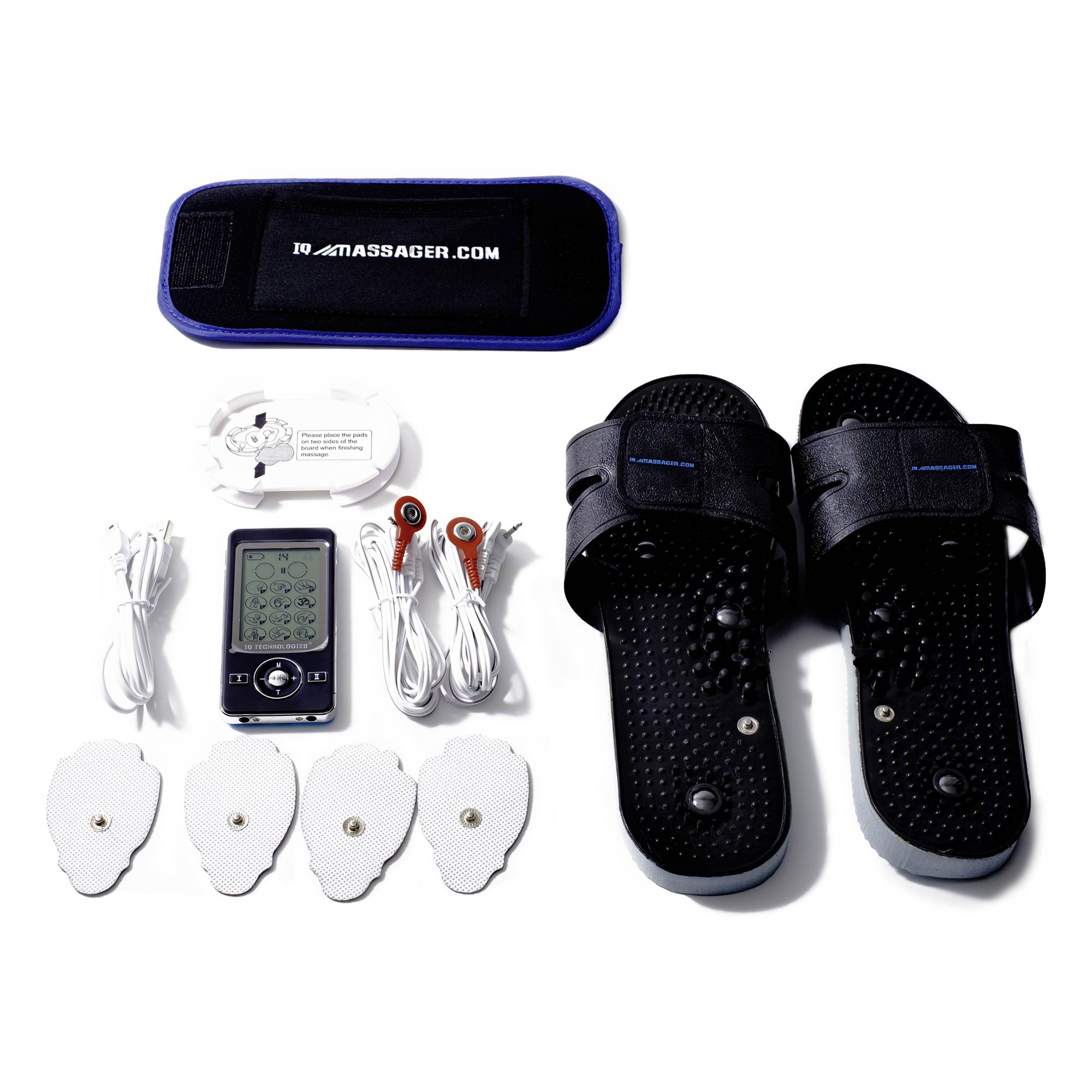 IQ Pro V Bundle – IQSkyline